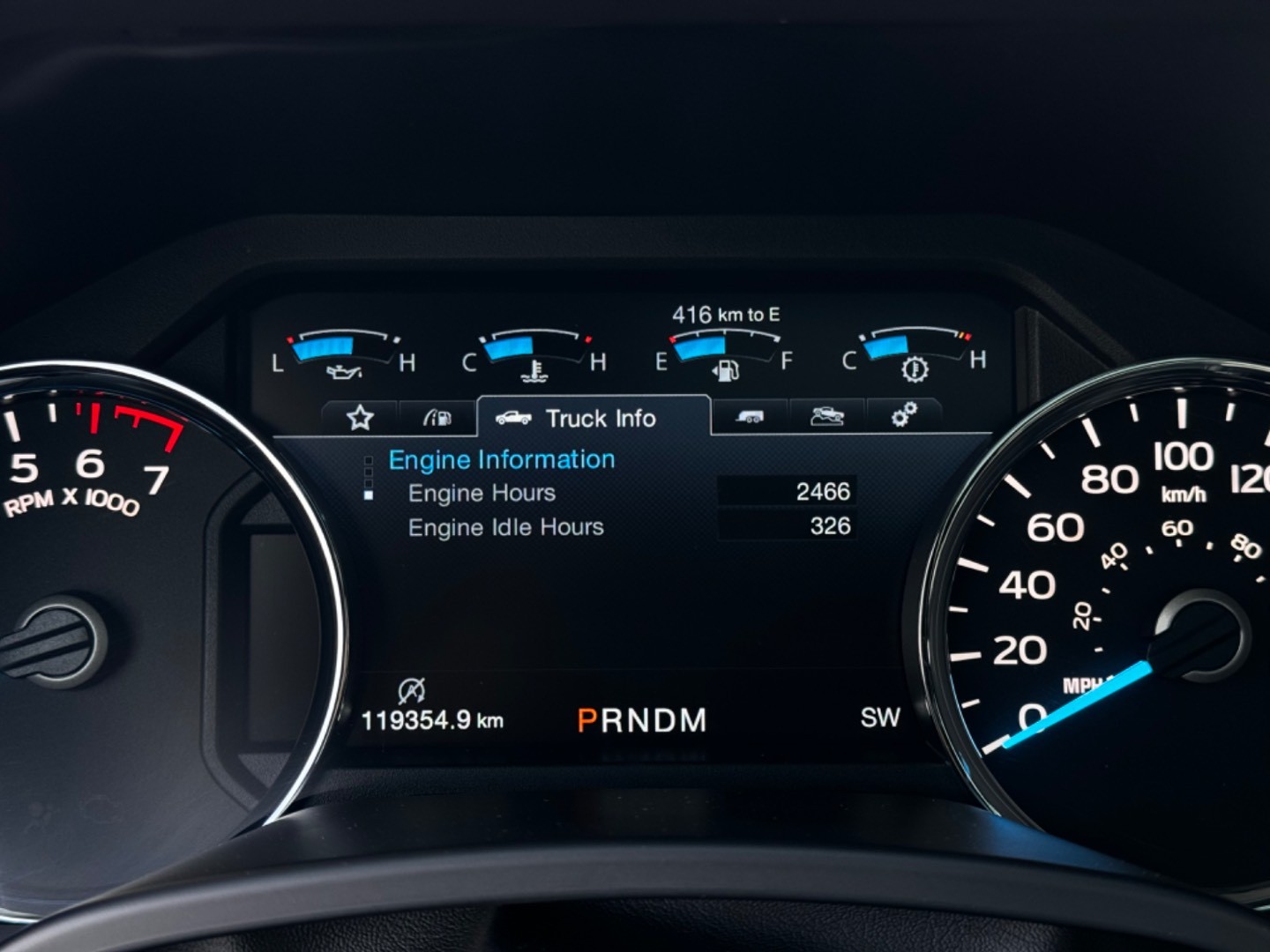 Ford F-150 4×4 PLATINUM Texas Edition