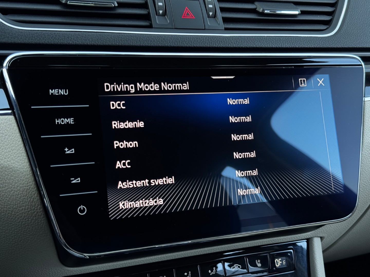 Škoda Superb 2.0 TDI SCR L K 4×4 DSG