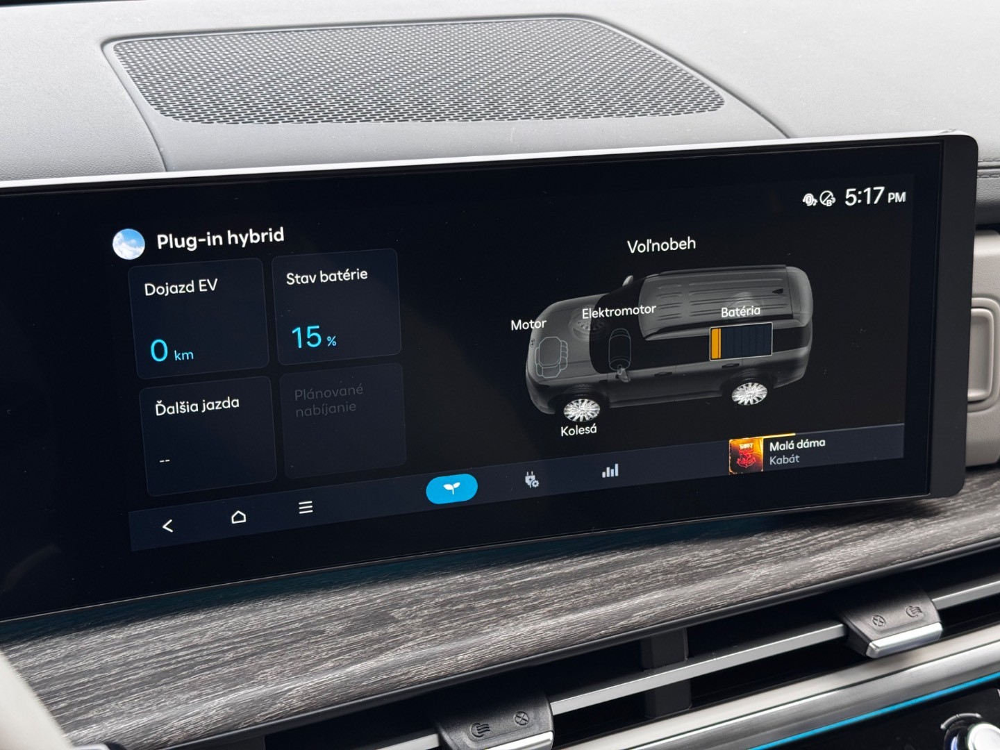 Hyundai Santa Fe 1.6 PHEV Premium AWD AT, 1 Majiteľ, SK, Fabrick