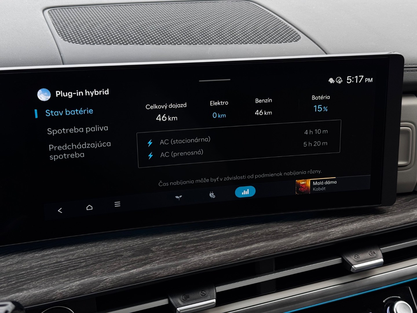 Hyundai Santa Fe 1.6 PHEV Premium AWD AT, 1 Majiteľ, SK, Fabrick