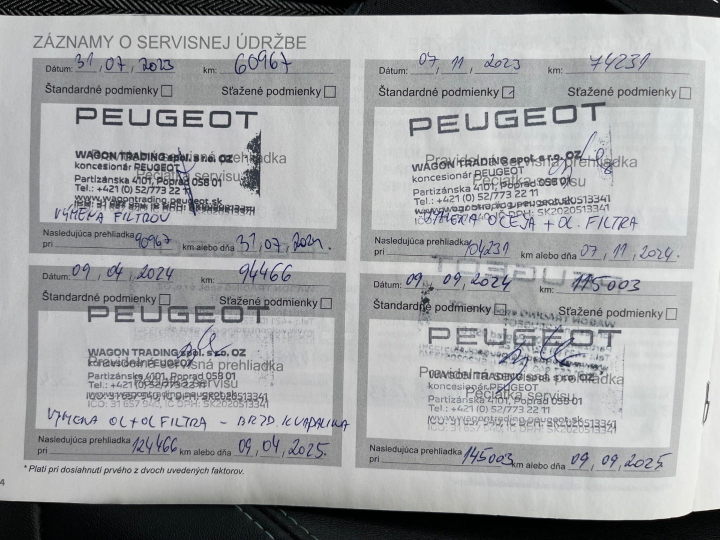 Peugeot 3008 1.5 Blue HDi 130k Allure