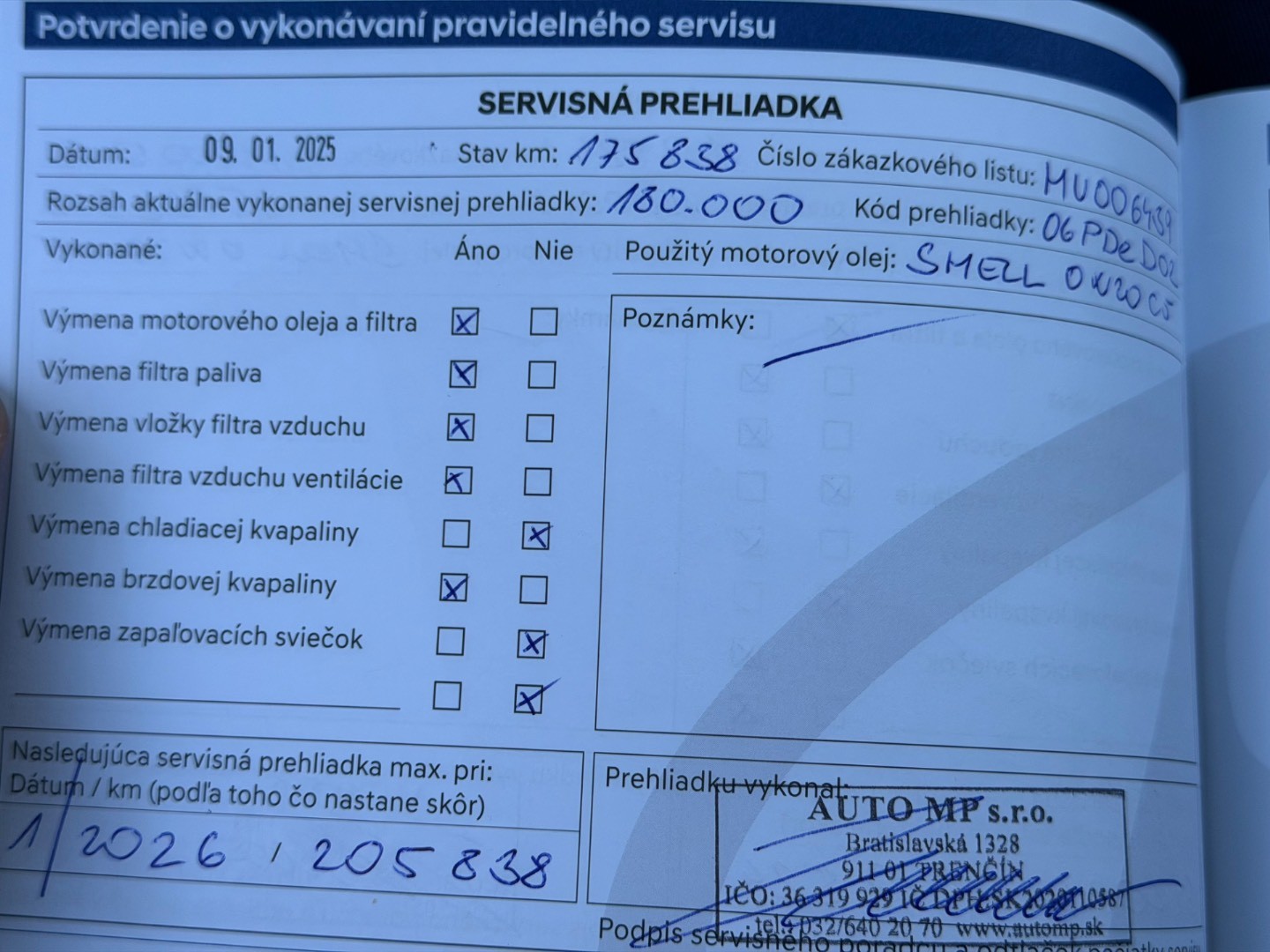 Hyundai i30 1.6 CRDi Family