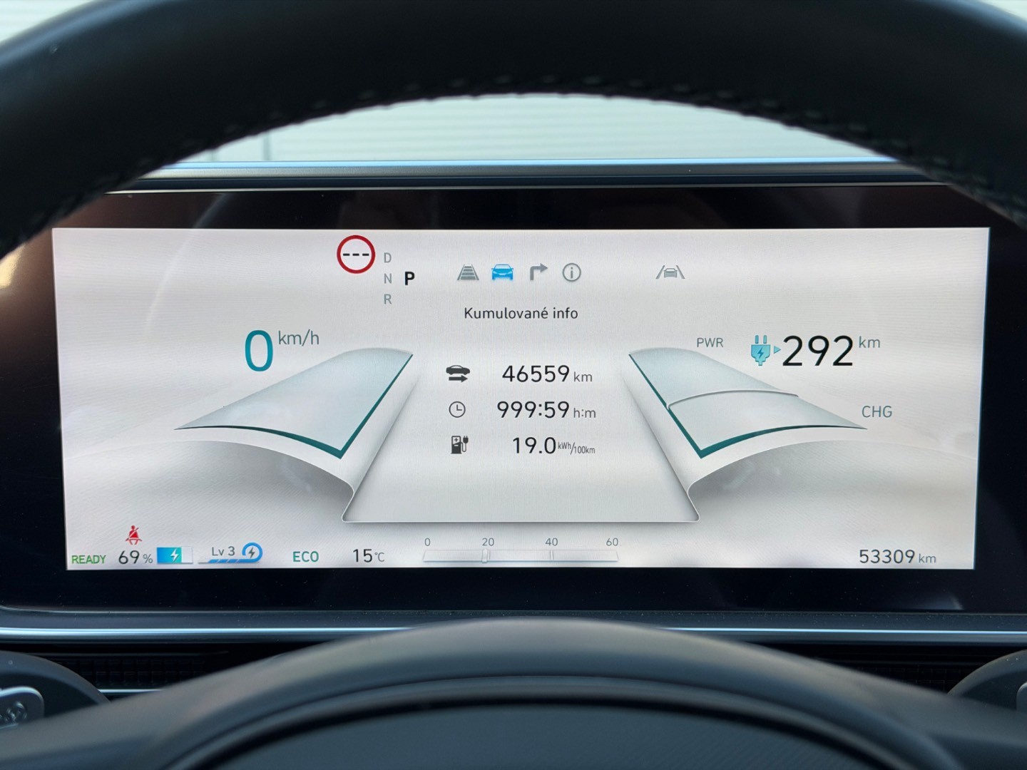 Hyundai Ioniq 6 77 kWh Premium 4×4